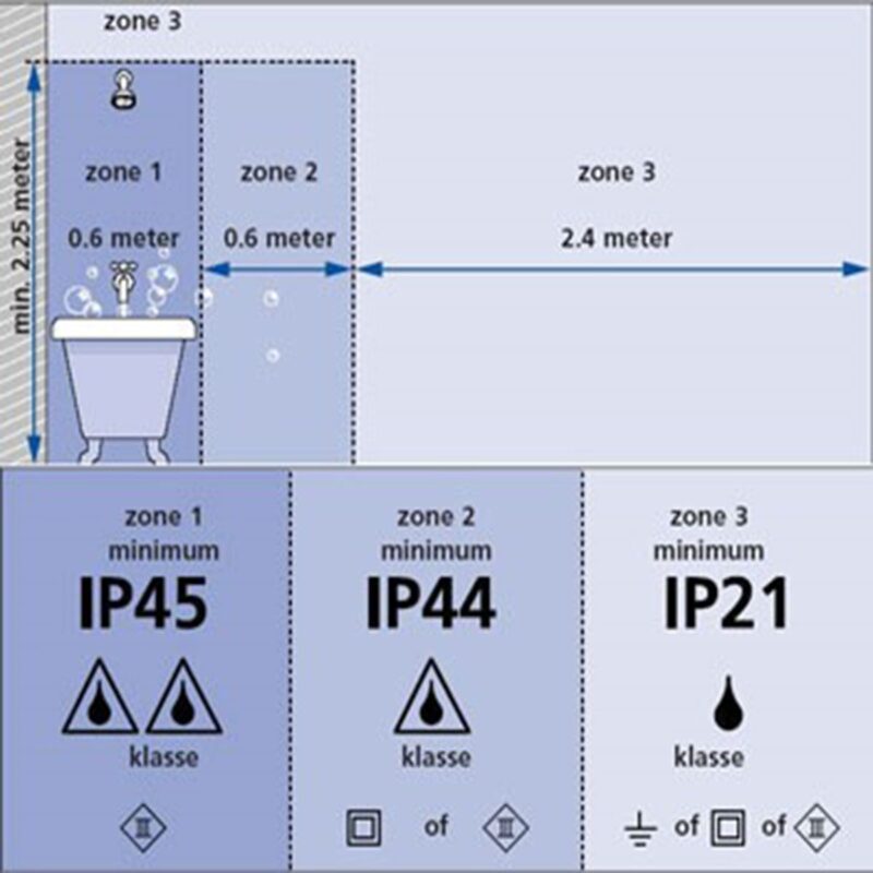 Inbouwspot Pelite spot 2488ST Staal Ø10 Badkamer - Afbeelding 9