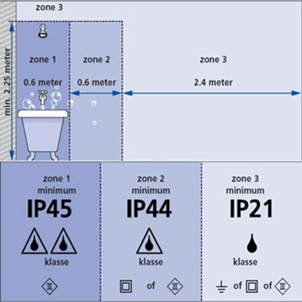 Staalkleurige 2-lichts spot Upround 2487ST inclusief lichtbronnen - Afbeelding 9